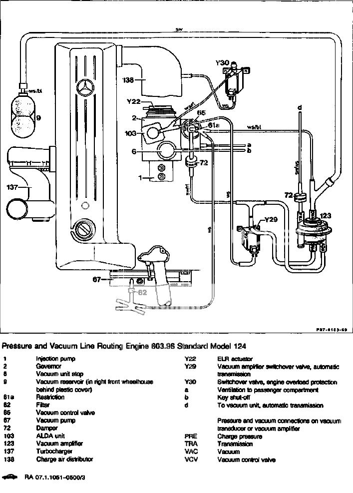 Mercedes w124 vacuum diagram